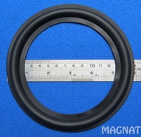 Gummi Sicke für Magnat 145 060 Tieftoner
