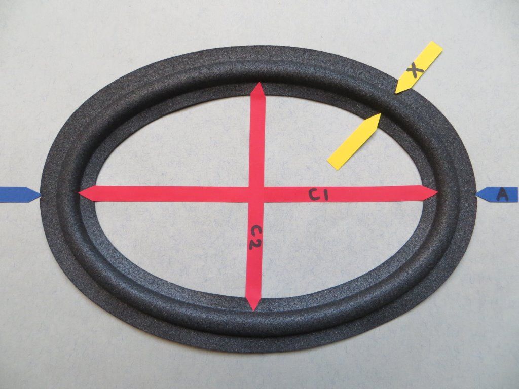 Sizes of an oval speaker surround